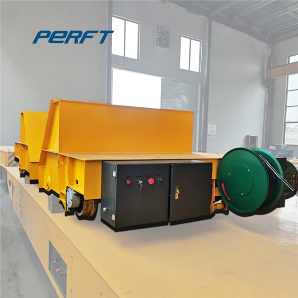 <h3>electric operated die transfer cars 50 tons-Perfect Coil </h3>
